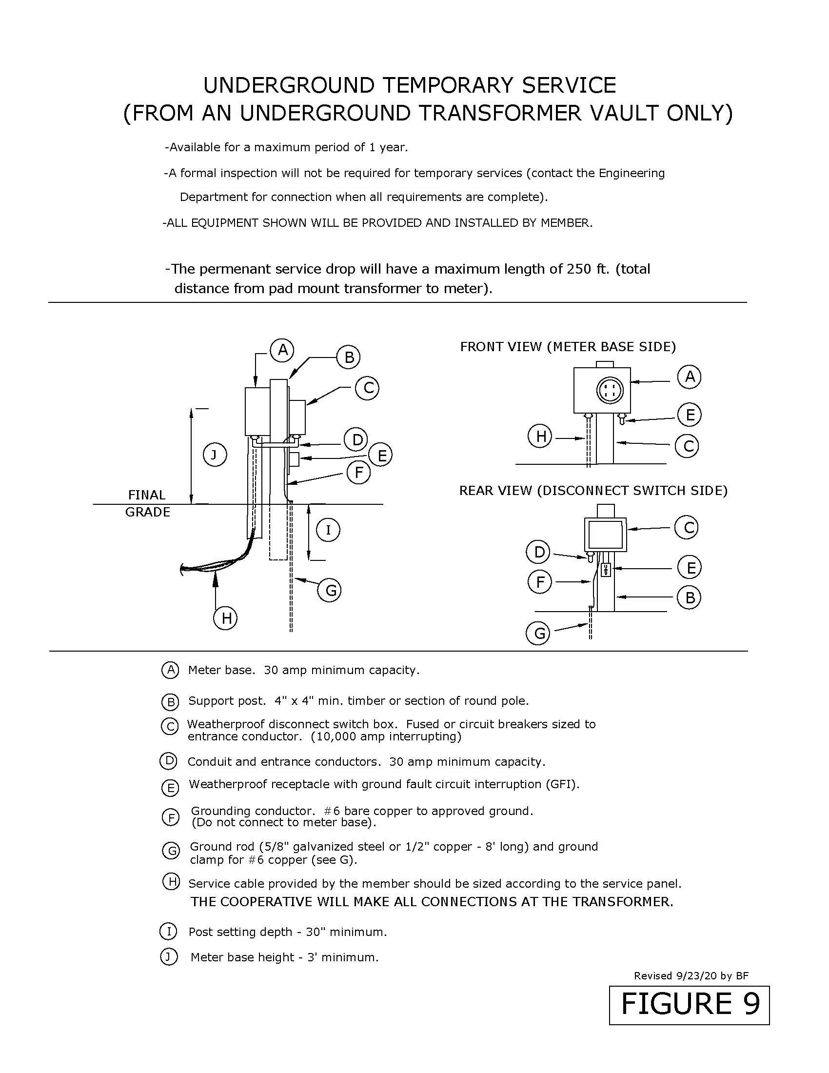 CEC Wiring Specifications Central Electric Cooperative